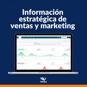 Clientify CRM